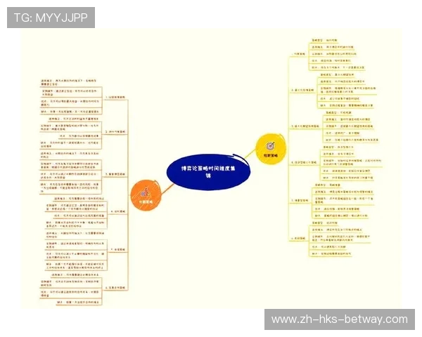《五指之谜：挑战极限思维与策略的指法博弈》